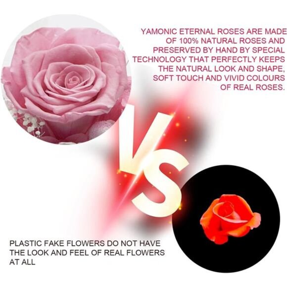 Yamonic Mom Birthday Gifts for Mom, Angel Figurines with Real Rose Gifts - Picture 3 of 7